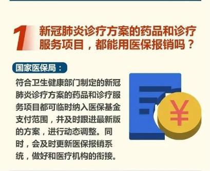 最新醫(yī)療保險(xiǎn)發(fā)展及其影響概覽