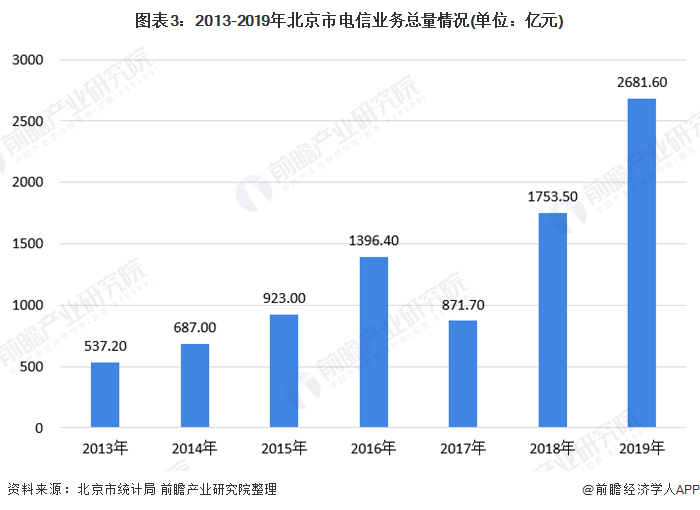 長(zhǎng)治最新招聘信息概覽與行業(yè)趨勢(shì)深度解析